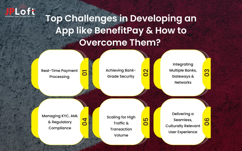 Top Challenges in Developing an App like BenefitPay & How to Overcome Them